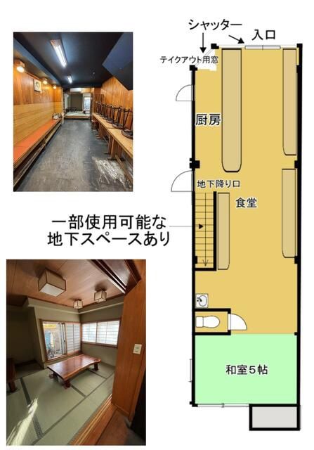 【西東京市・東伏見駅徒歩1分】1フロア1テナント／小料理屋・居酒屋向け　16坪